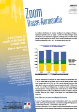 La Politique de l'Emploi en Basse-Normandie
