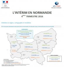 L'intérim en Normandie à fin décembre 2016 